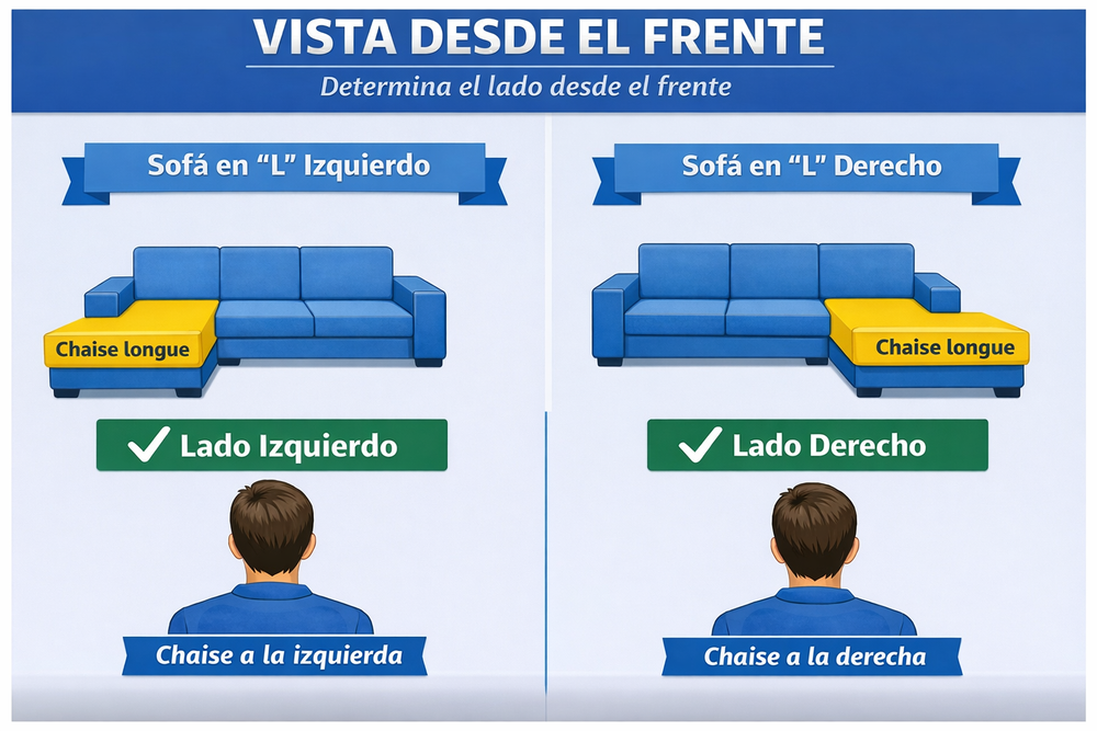 Microfibra - Funda Sofa L Izquierdo Bordeaux