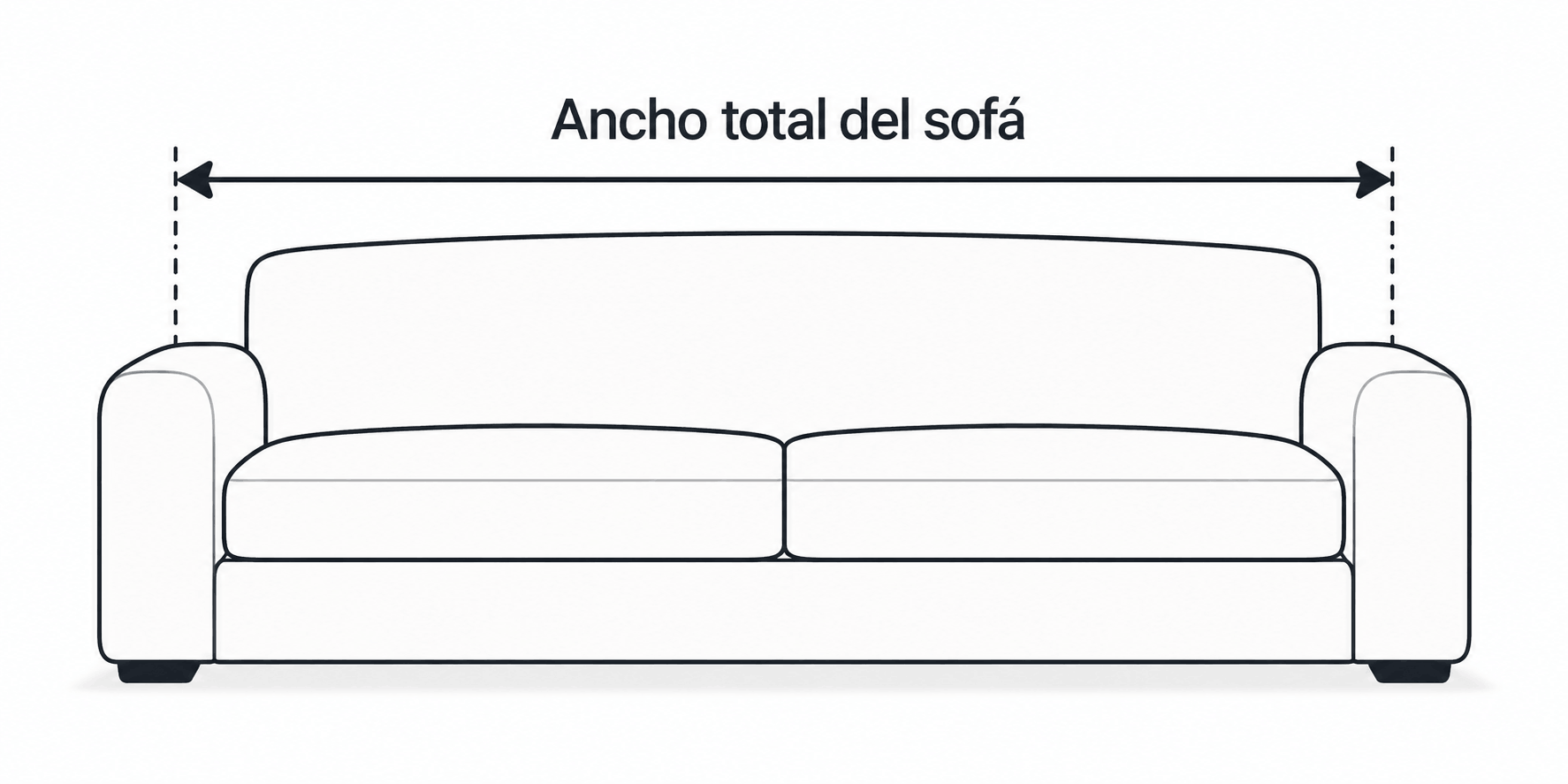 Cómo medir el ancho total del sofá